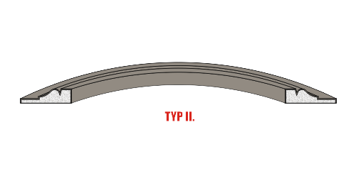 Oblouk TYP II